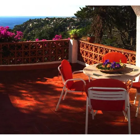 Vila Mirador *